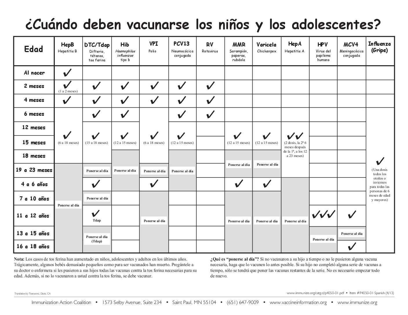 immunization-schedule-spanish-11-06-13-ywca-northwestern-il